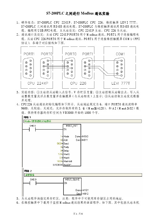 S7-200PLC之间进行Modbus通讯实验