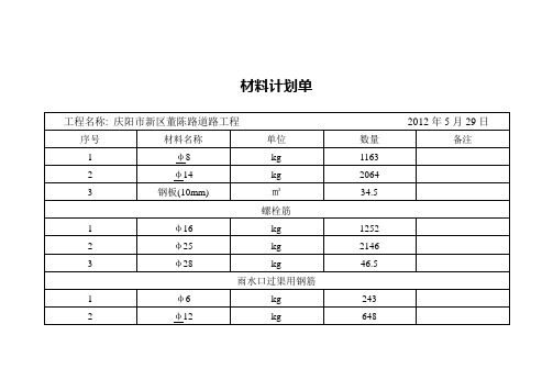 材料计划单