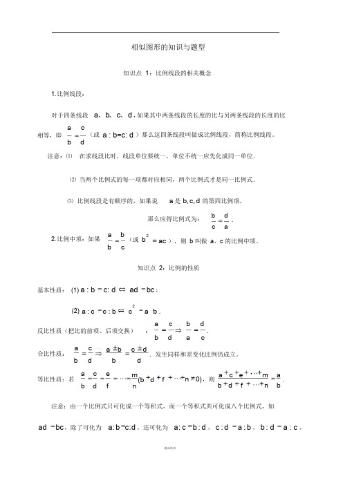 相似图形知识点与题型分析