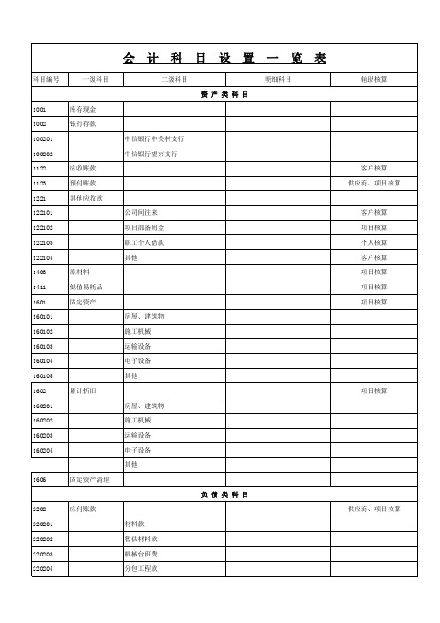 会计科目一览表