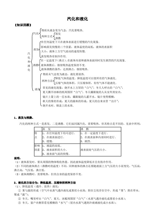 初二汽化和液化(含答案)