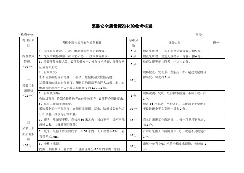 采装安全质量标准化标准及考核评分办