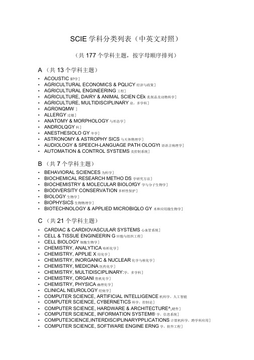 SCIE学科分类列表_中英对照