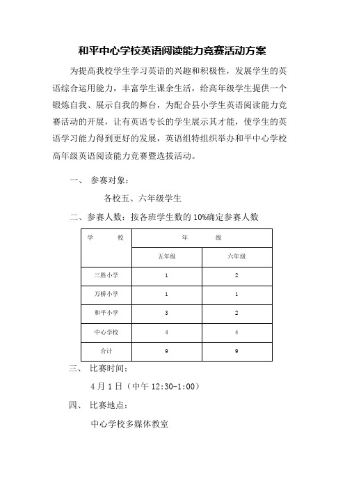 英语阅读竞赛方案
