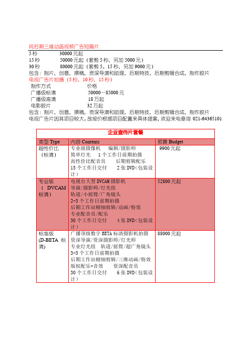 企业宣传片,房地产广告报价表