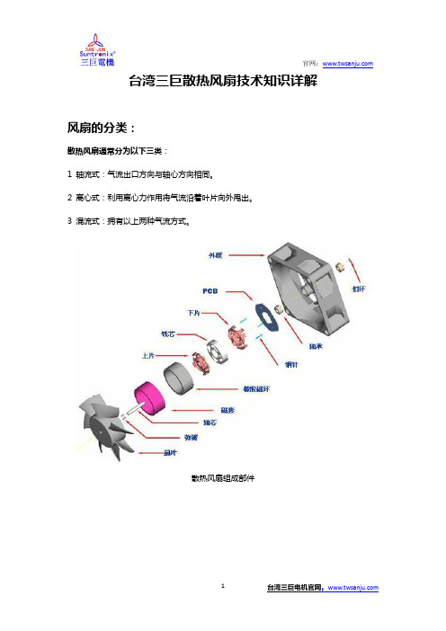 台湾三巨散热风扇技术知识详解