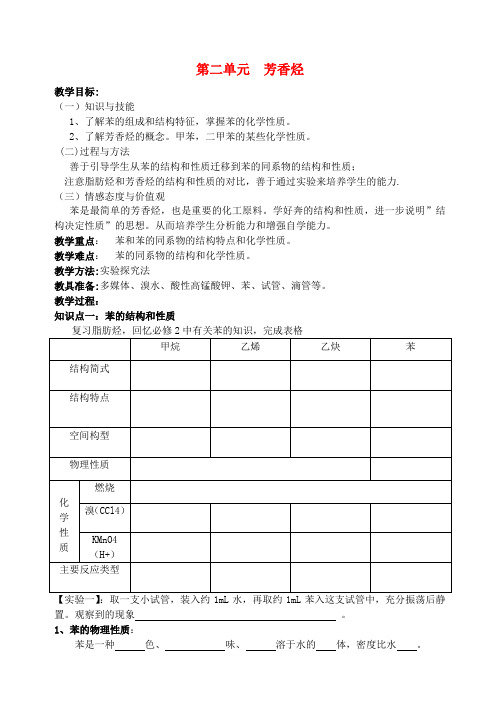 高中化学 《芳香烃》教案1 苏教版选修5