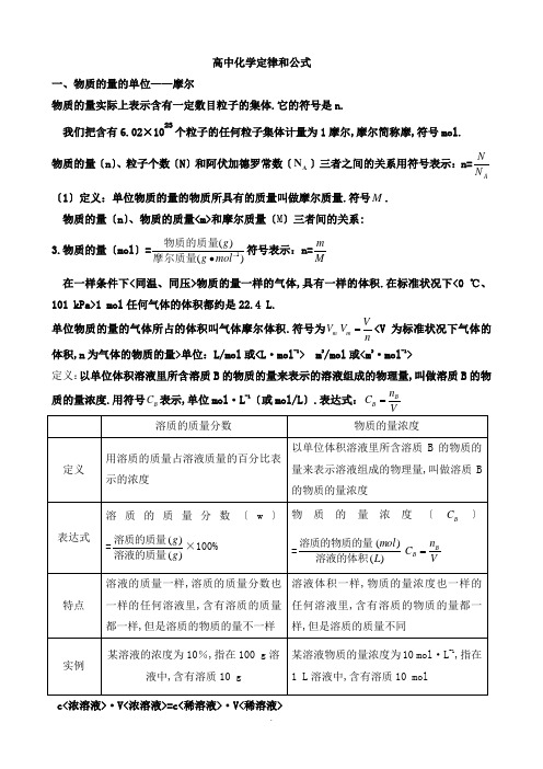 高中化学定律公式