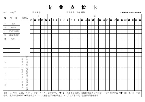 燃烧器点检表