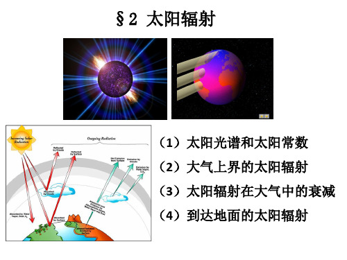 大气科学基础：3-2-太阳辐射