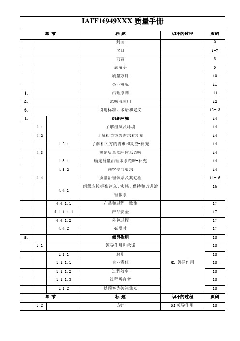 IATF16949XXX质量手册