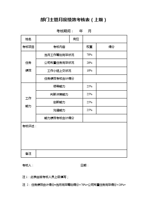 部门主管绩效考核制度表