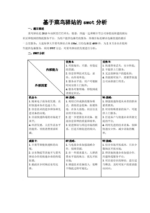 基于菜鸟驿站的swot分析