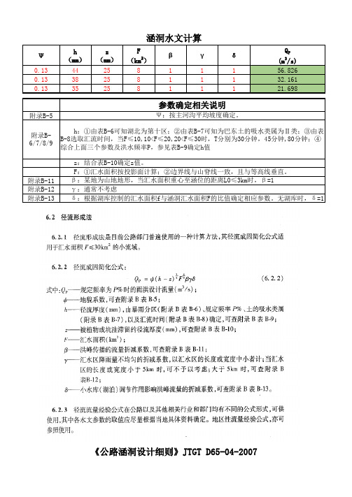 排水常用公式：涵洞水文计算