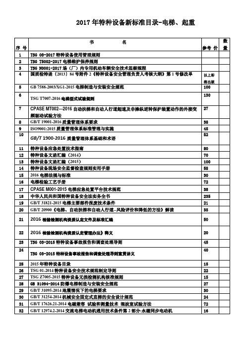 2017年特种设备新标准目录-电梯、起重