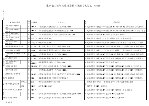 生产部主管 业绩指标与奖扣规范协议书