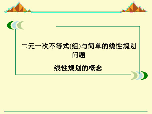 简单的线性规划问题_PPT