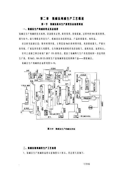 氨碱法纯碱生产工艺概述