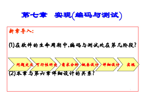 软件工程导论第7章 编码与测试3