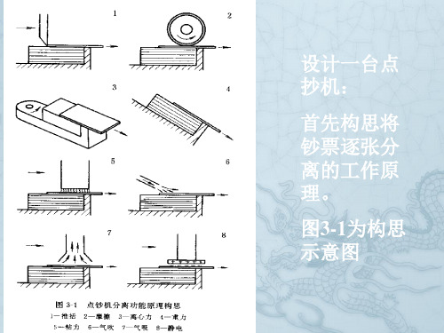 第二章机械产品功能原理设计