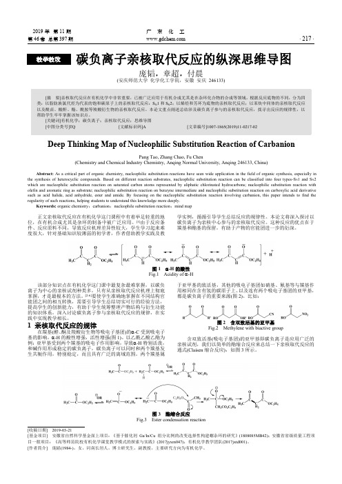 碳负离子亲核取代反应的纵深思维导图