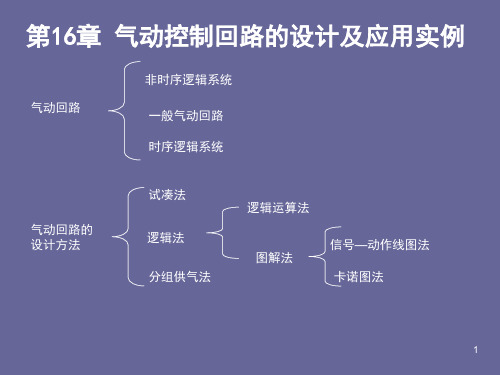 气动回路的设计与应用实例