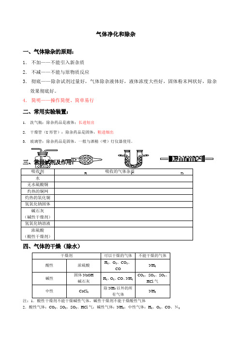 气体的除杂与净化