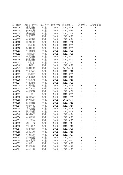 2012年报预约披露时间表【上海】