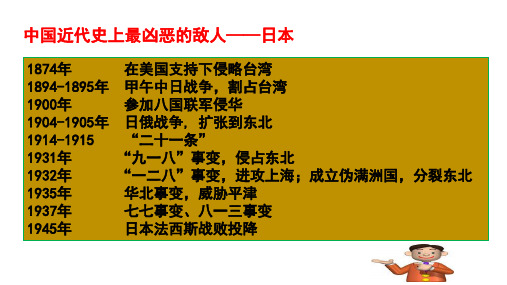 历史统编版(2019)必修中外历史纲要上第24课  全民族浴血奋战与抗日战争的胜利(共47张ppt)