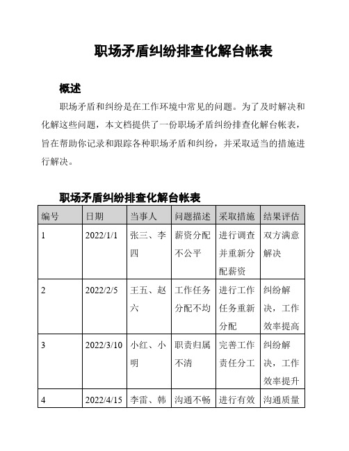 职场矛盾纠纷排查化解台帐表