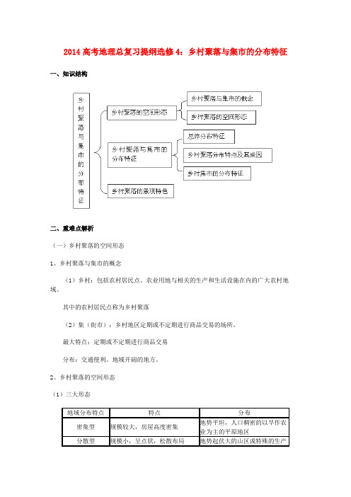 高考地理总复习提纲乡村聚落与集市的分布特征新人教版选修