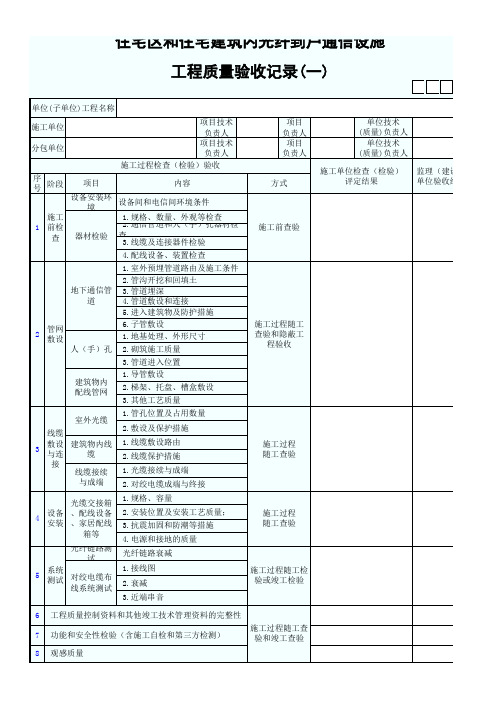 住宅区和住宅建筑内光钎到户通信设施工程质量验收记录