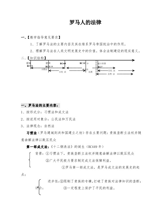 部编版高中历史《罗马人的法律》学案考点总结复习资料