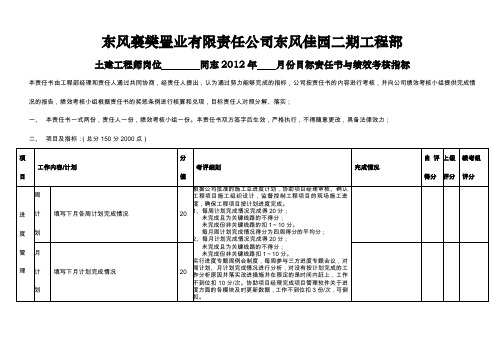 土建工程师目标责任书绩效考核表