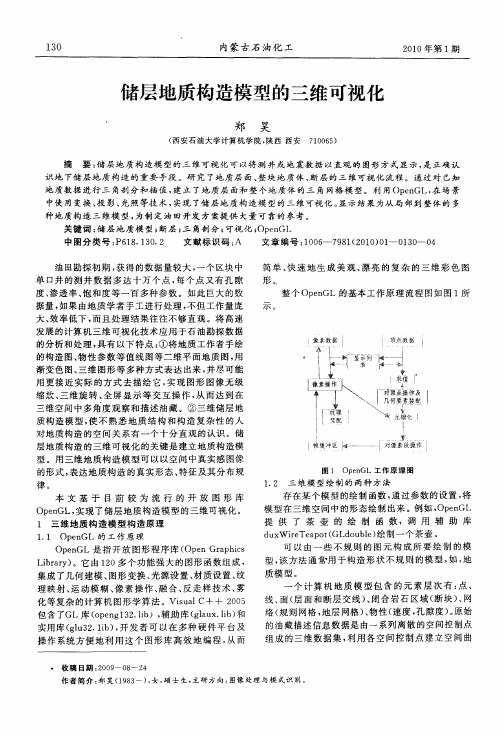 储层地质构造模型的三维可视化