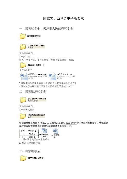 国家奖、助学金电子版要求