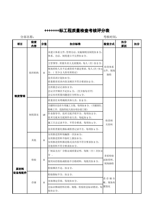 安全质量环保检查考核评分表