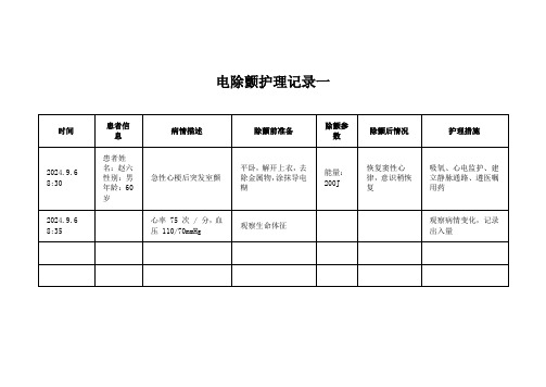 电除颤护理记录(精选3篇表格版)