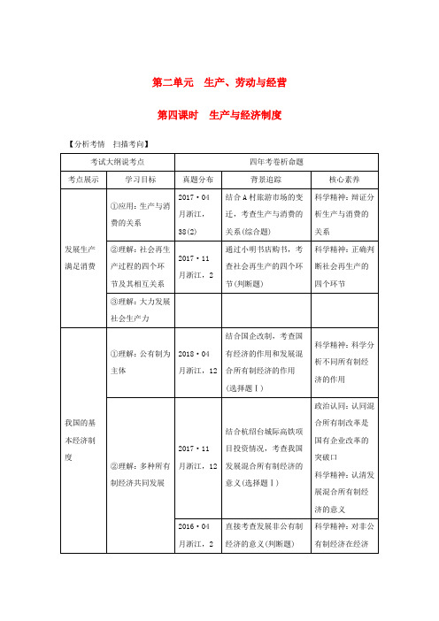 最新浙江选考高考政治一轮复习：经济生活第二单元生产、劳动与经营第四课时生产与经济制度讲义