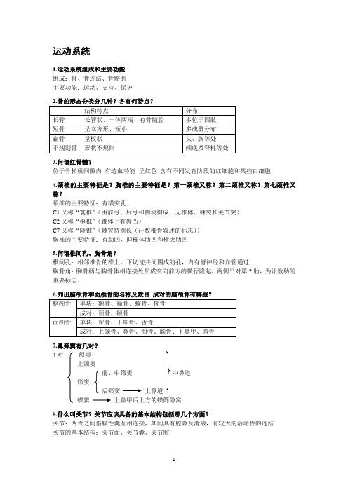 正常人体解剖(答案)