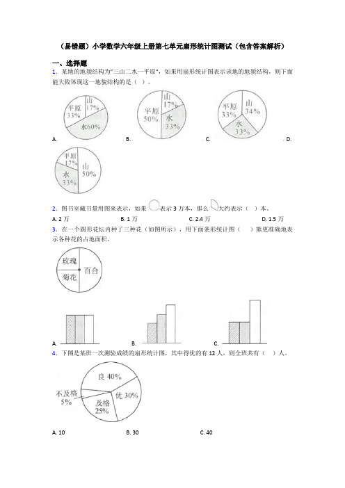 (易错题)小学数学六年级上册第七单元扇形统计图测试(包含答案解析)