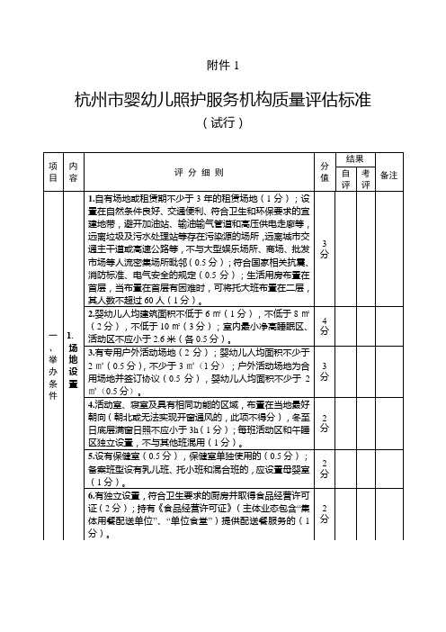 杭州市婴幼儿照护服务机构质量评估标准(试行)