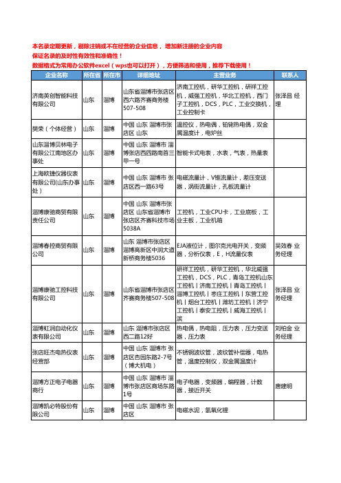 2020新版山东省淄博工控仪表工商企业公司名录名单黄页联系方式大全83家