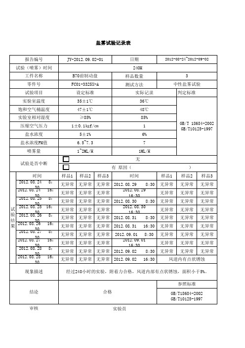 B70盐雾试验记录