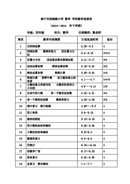 人教版四年级下册数学教学进度表