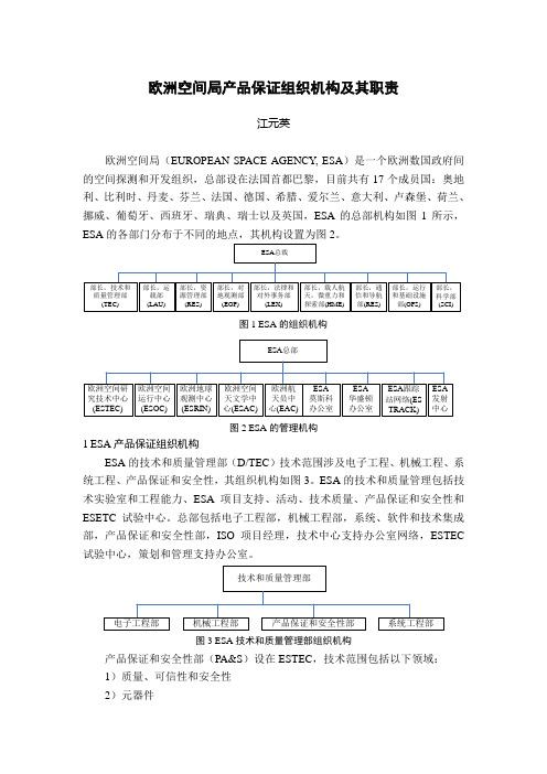 欧洲空间局产品保证组织机构与职责