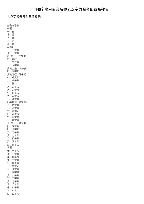 148个常用偏旁名称表汉字的偏旁部首名称表