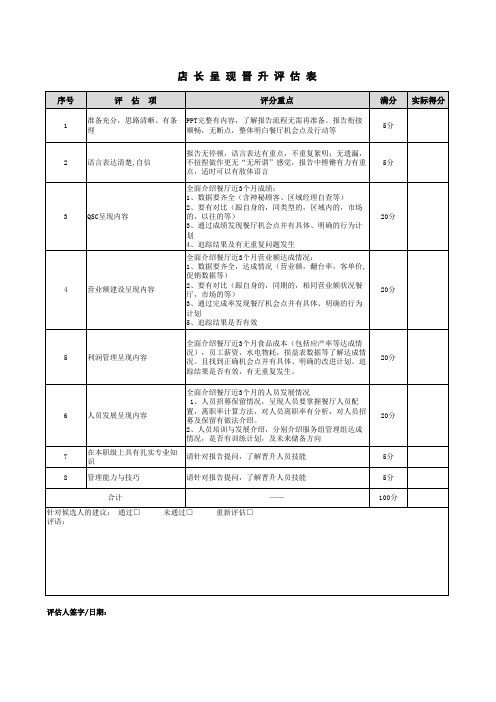 店 长 呈 现 晋 升 评 估 表