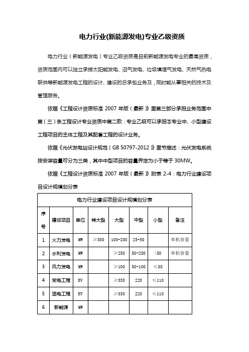 电力行业 新能源发电 专业乙级资质