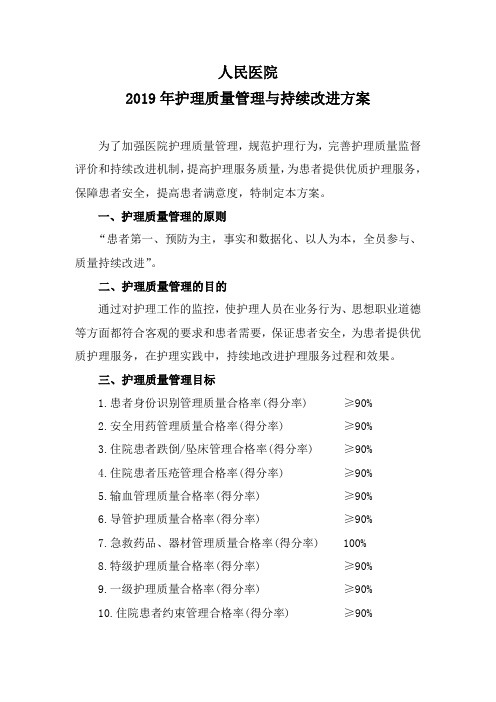 2019年护理质控方案